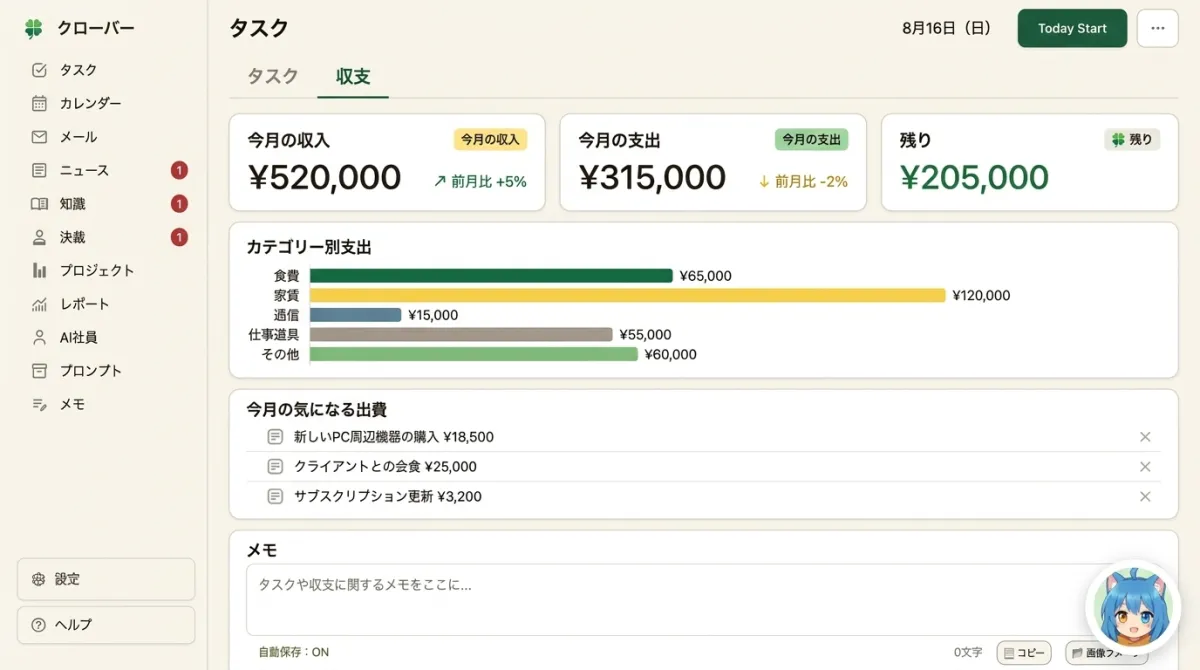 収支タブの画面イメージ。収入・支出の合計とカテゴリ別の棒グラフ